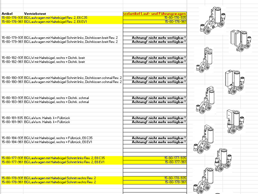 Laufwagen SL81/SL81/82